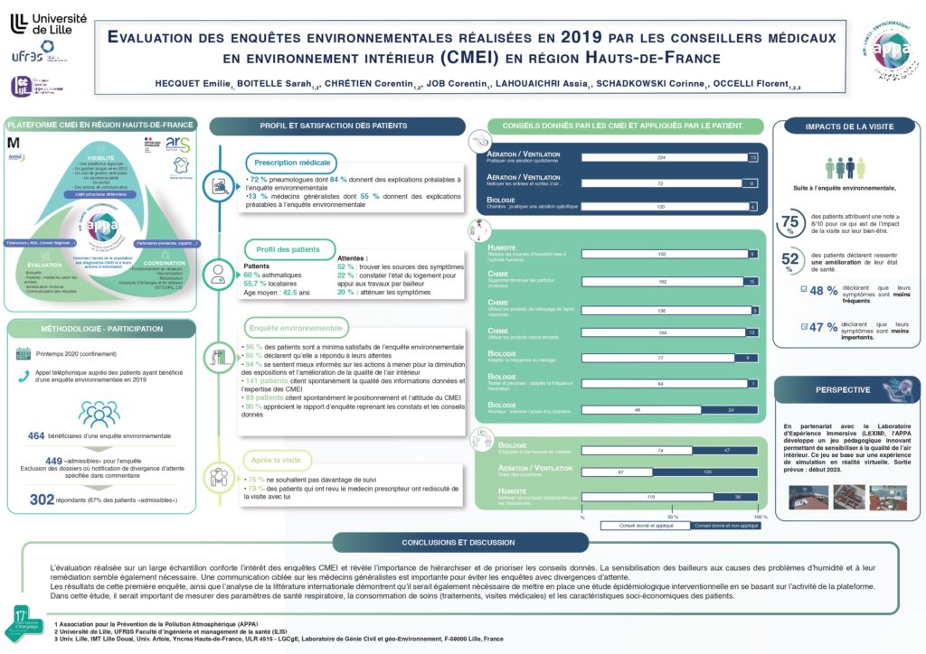 Posters scientifiques d'Emilie H au CFA 2022
